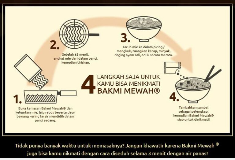 Mudahnya Menyajikan Kemewahan Bakmi Mewah